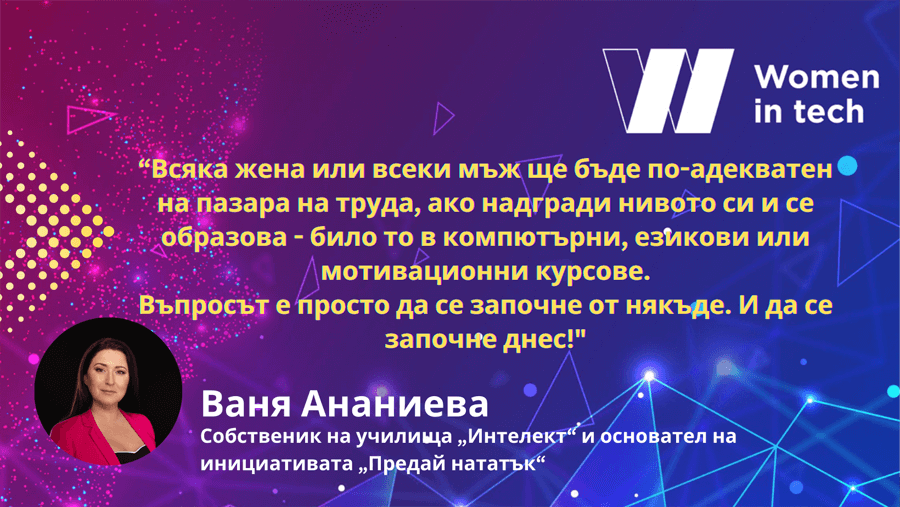 Ваня Ананиева