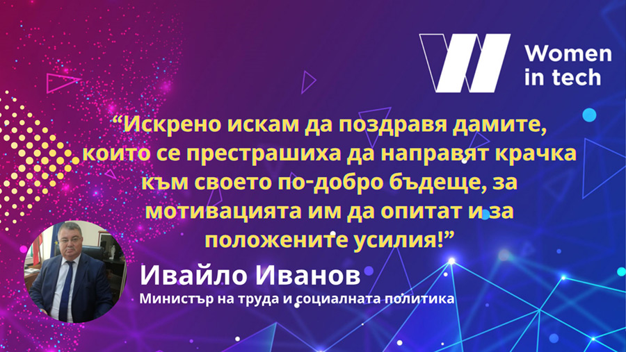 Ивайло Иванов
